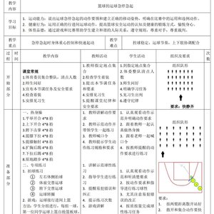 如何通过视频分析改进篮球训练策略:提升团队表现的最新方法
