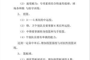 标题:如何通过调整训练计划减轻篮球运动员的心理负担?