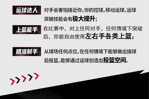 创新篮球训练软件的使用指南:提升技能与团队协作的最佳方法